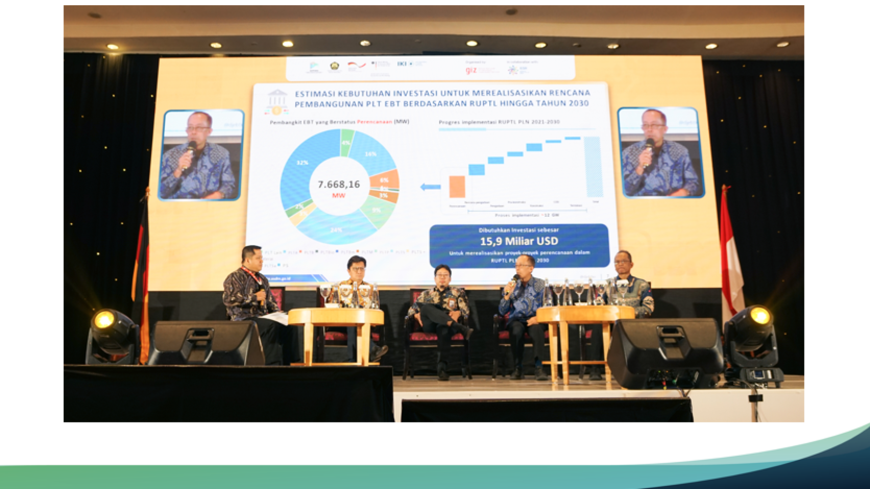 Sustainable Energy Investment Day